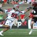 Paul Rabil
