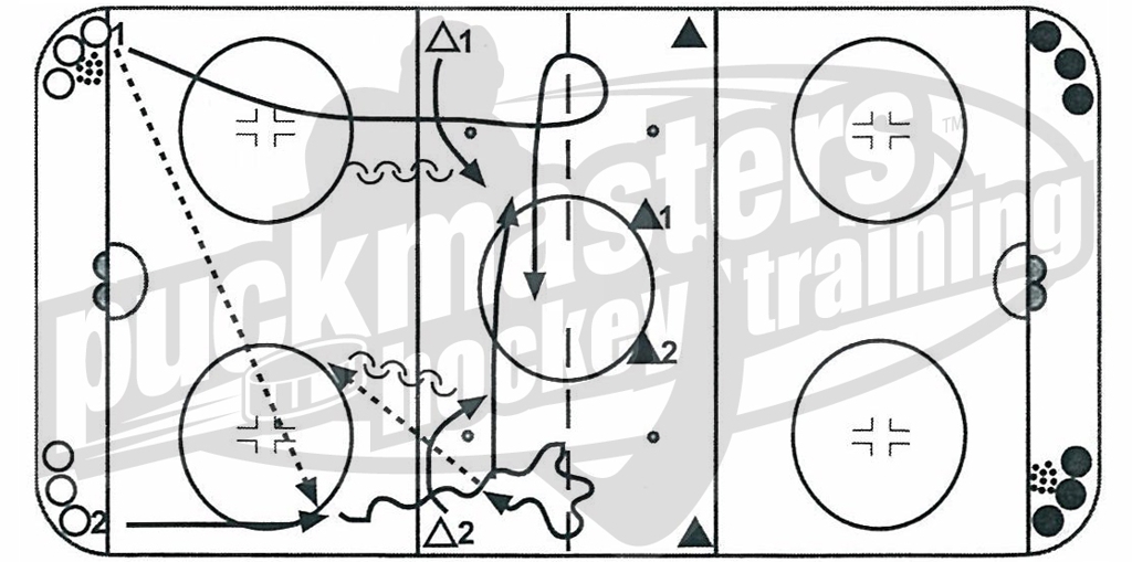 Power tools plus forbes quotes, drill out o2 sensor