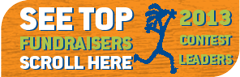 Top Fundraisers Scroll
