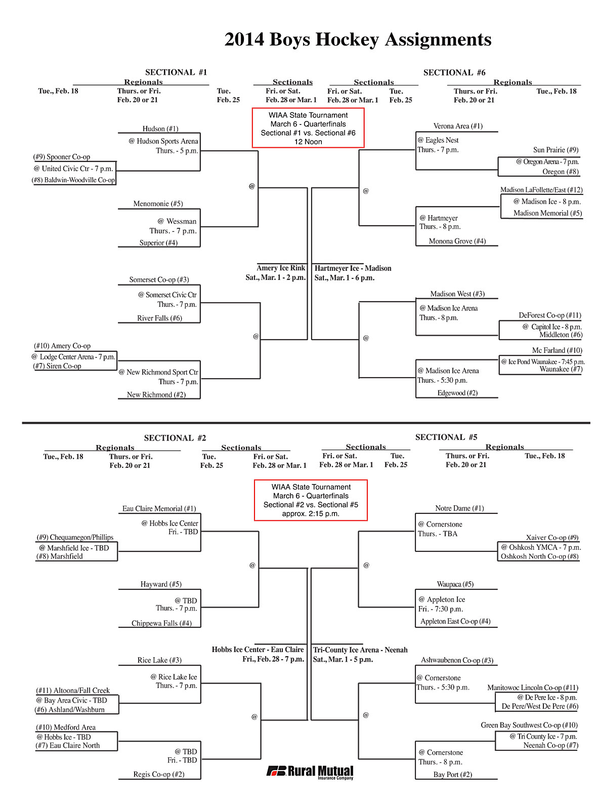 Boys State Tournament Seeded Brackets