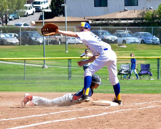 Beach Cities Baseball El Segundo Beach Cities Baseball El Segundo