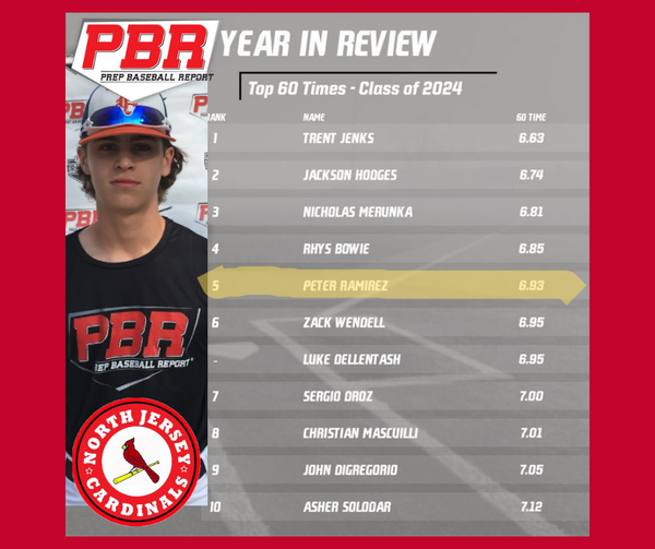 Congratulations to North Jersey Cardinals player Peter Ramirez 5 in