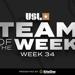 USL Championship Team of the Week – Week 34 