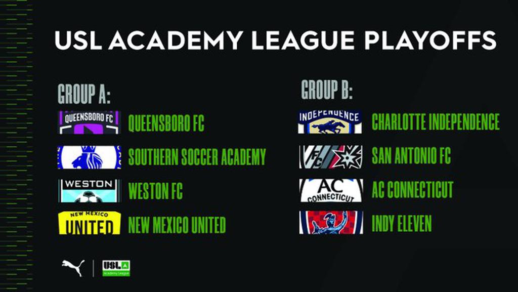 USL Academy team qualifies for Inaugural National Playoff Finals