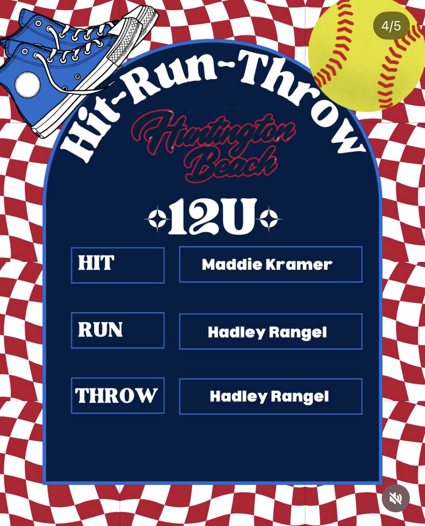 Run Throw Annual Hit, Run, Throw Competition 2026