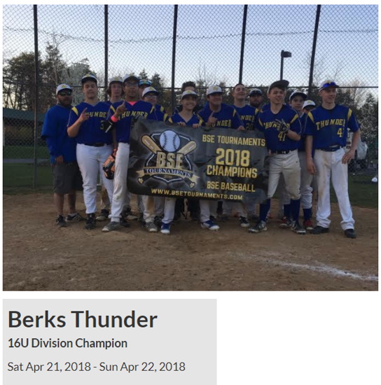 Youth Baseball Tournaments, Youth Baseball Tournaments Pa