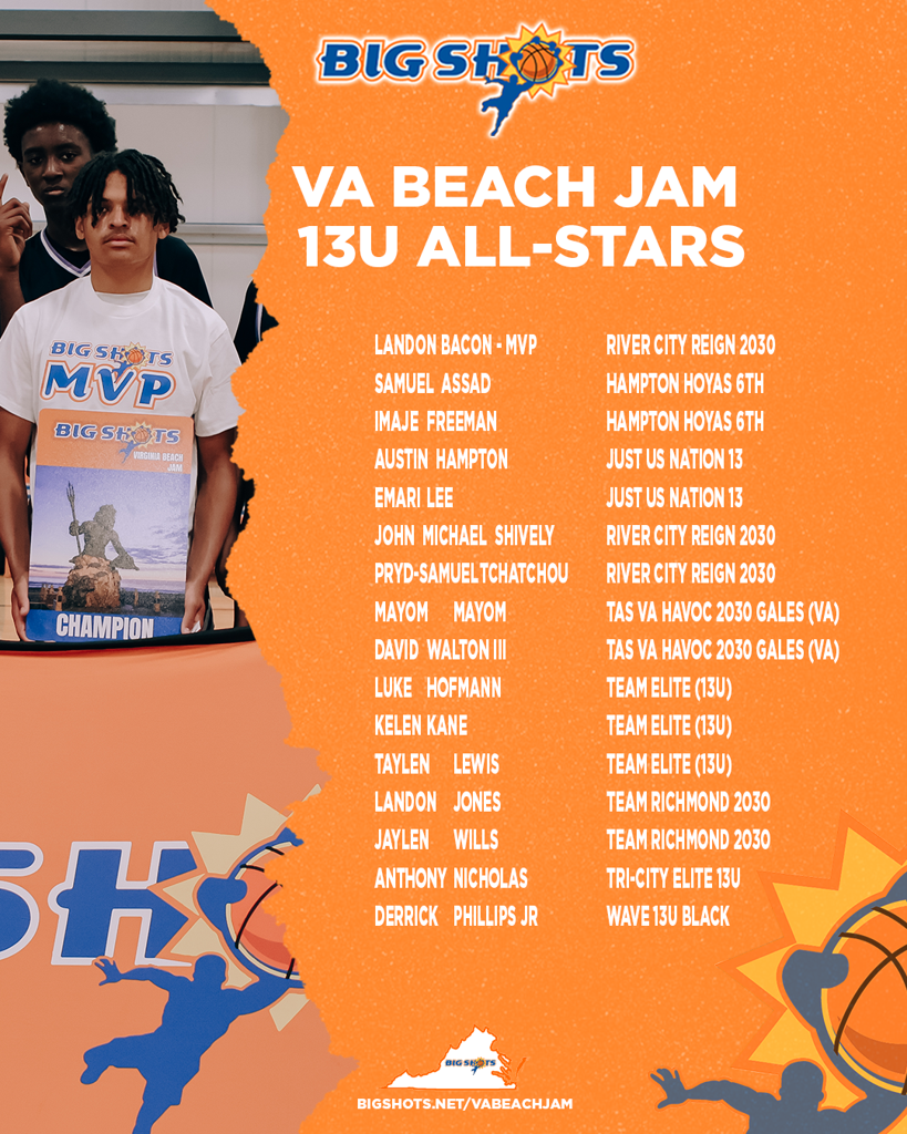 Big Shots Virginia Beach Jam