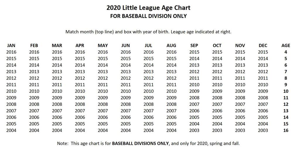 Welcome 2020 HLL Spring Registration Hingham Sports
