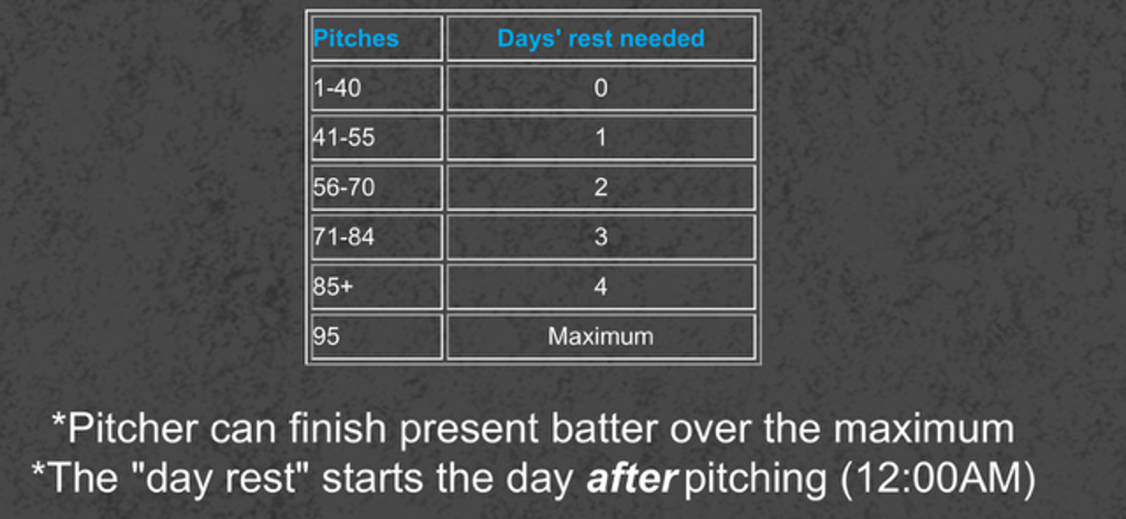 SEBR Bat and Pitch Rules
