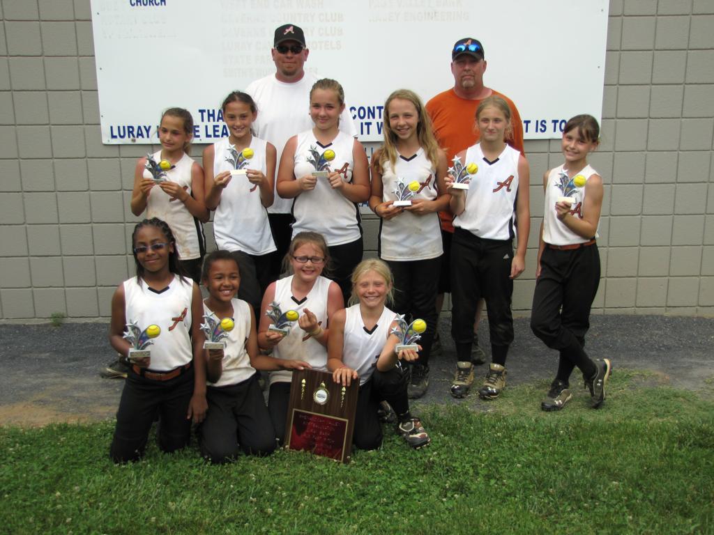  Photos Fastpitch Softball Nation