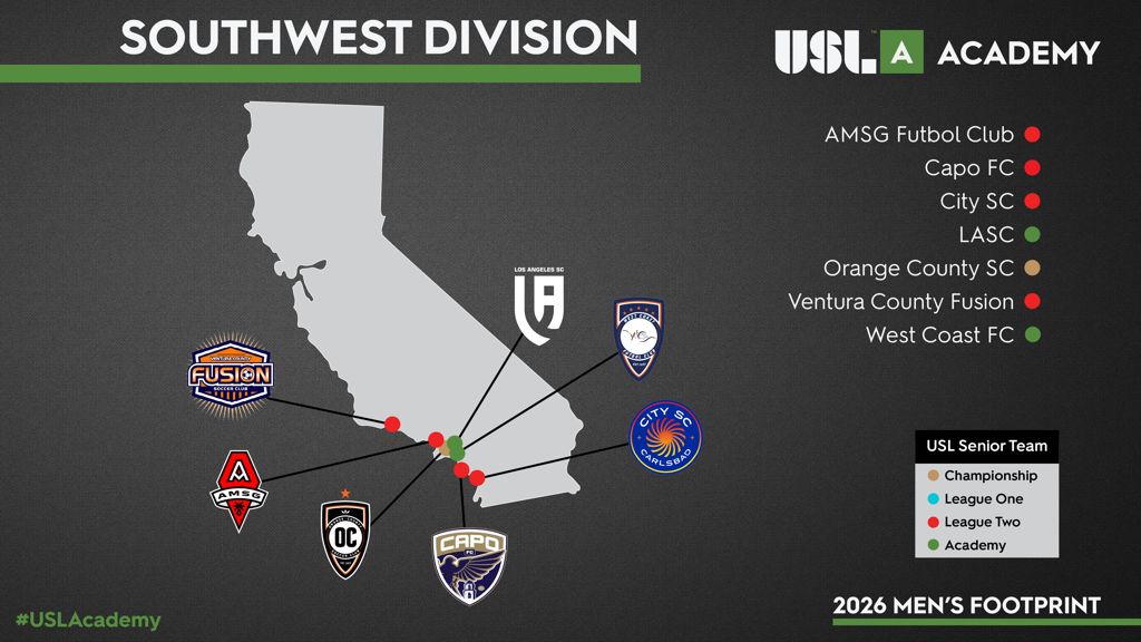 Men's Division