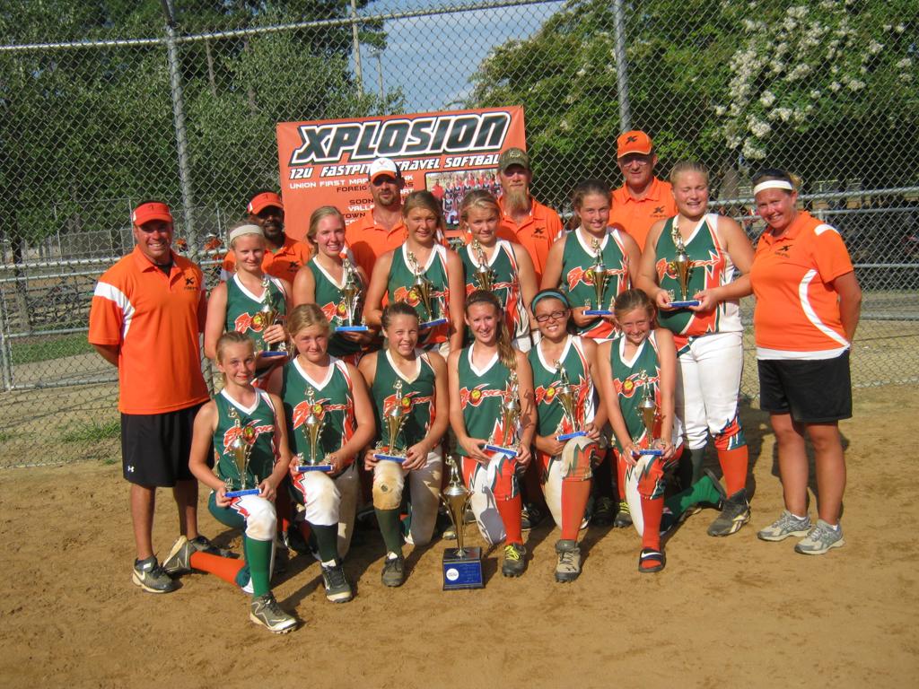 2014 SoftballNation Fast Pitch Nationals