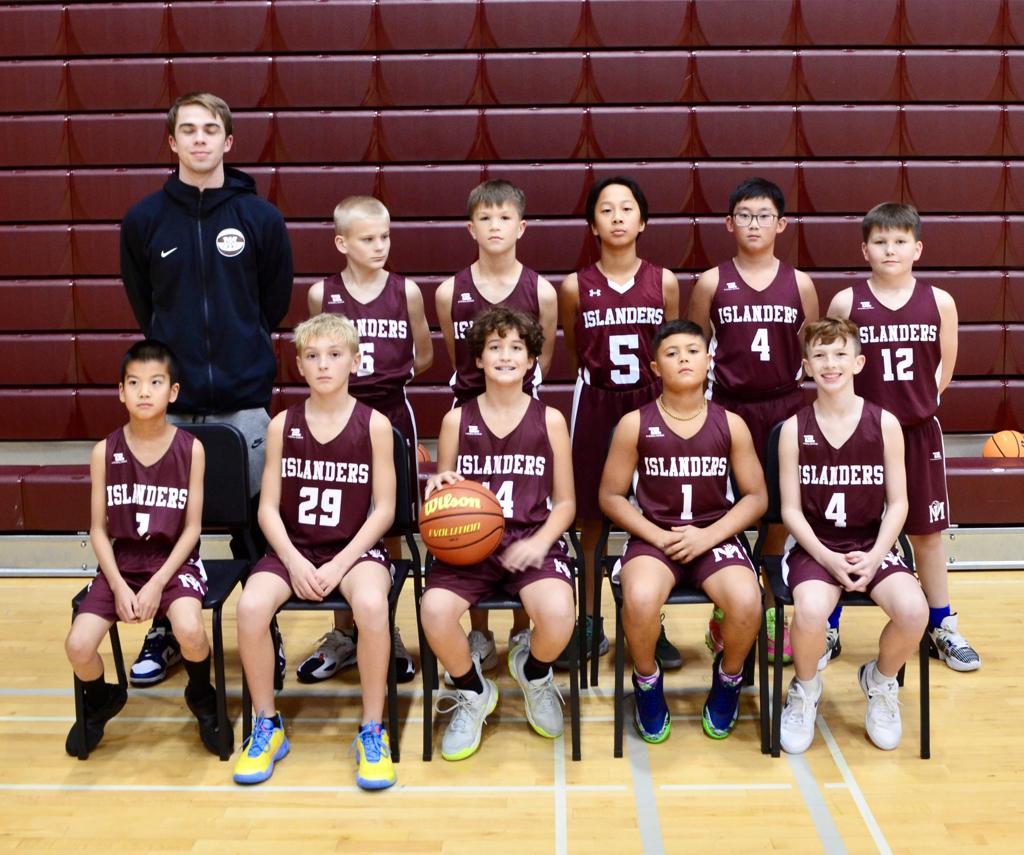 2025-2026 5th Grade ETL Team