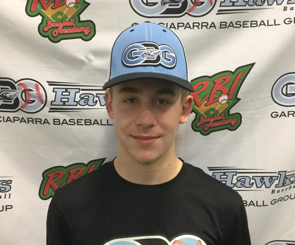 Marc Ciampolillo 2022