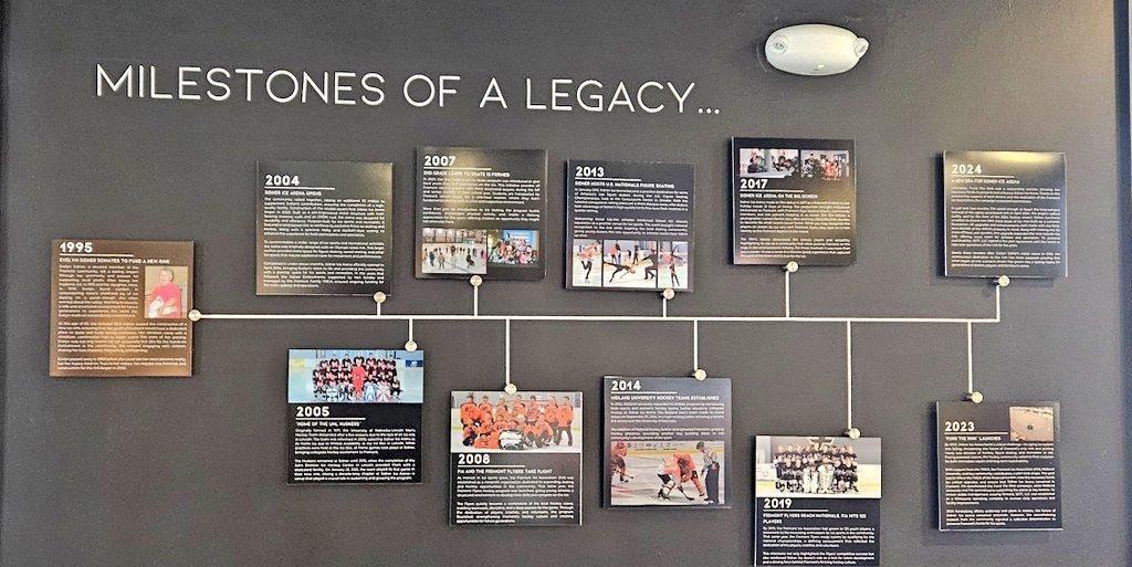 Milestones of a Legacy