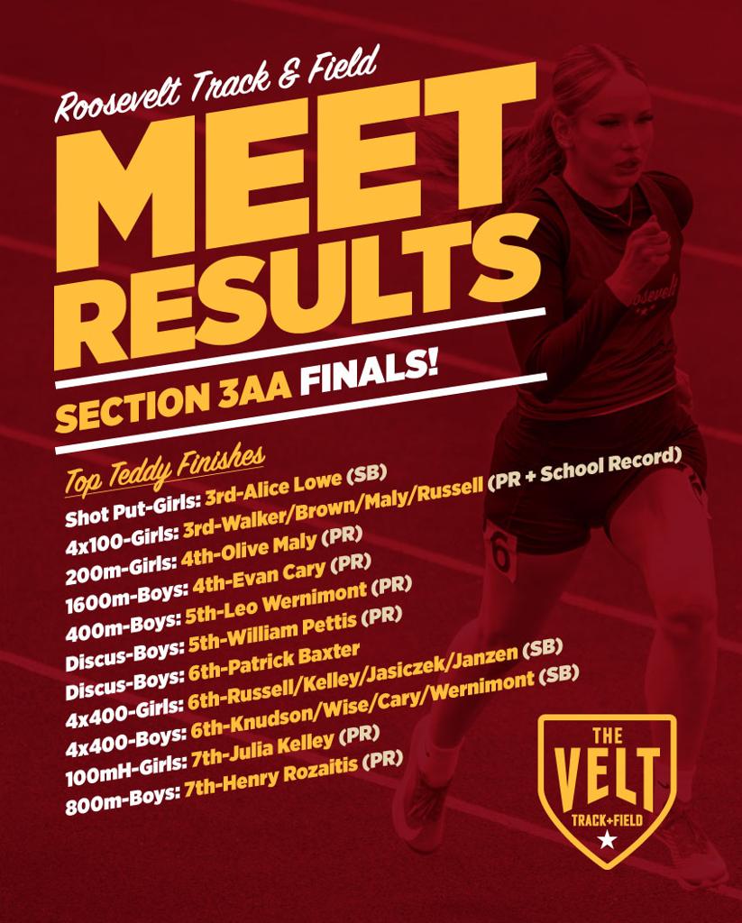 Graphic: Roosevelt Track & Field Meet Results-Section 3AA Finals