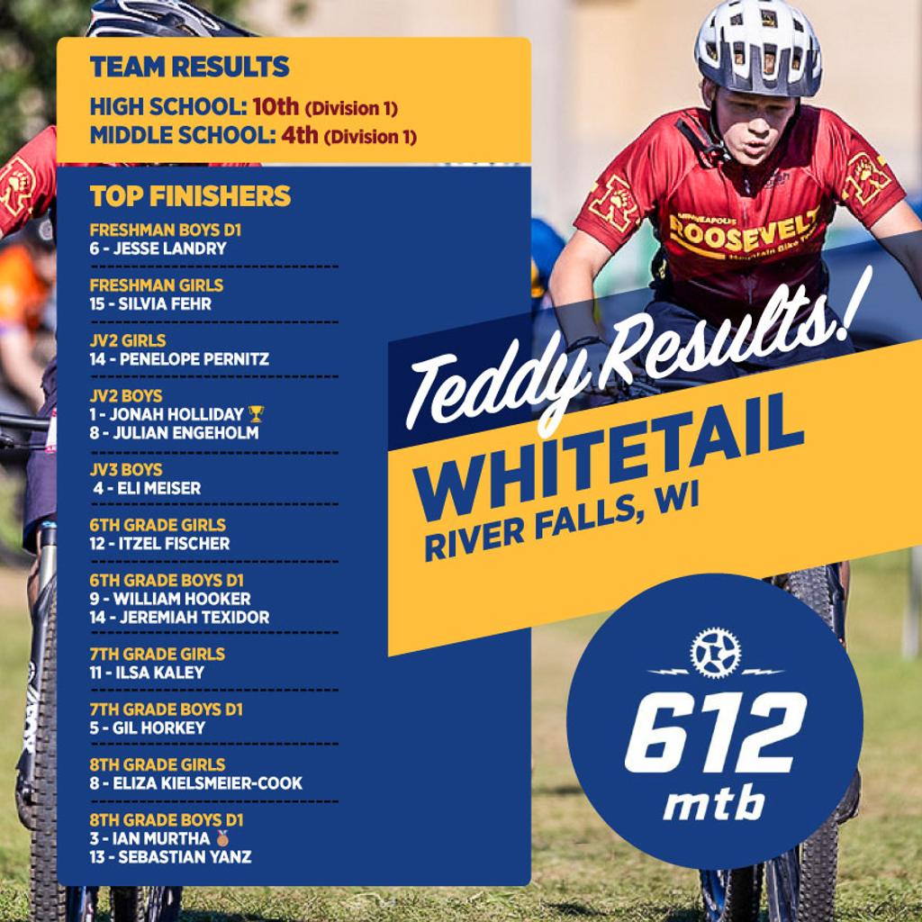 Graphic: Teddy Results! Whitetail. 612 MTB