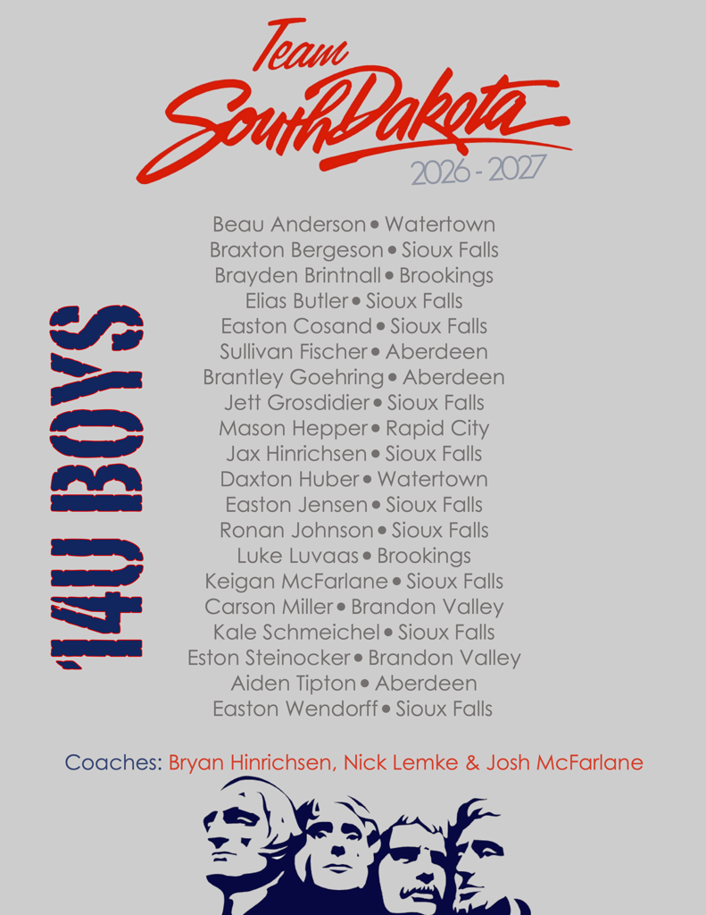 Sd Inspector Roster Team South Dakota