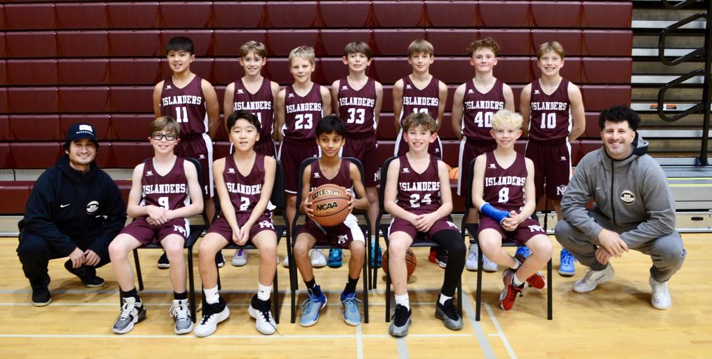2025-2026 6th Grade ETL Team