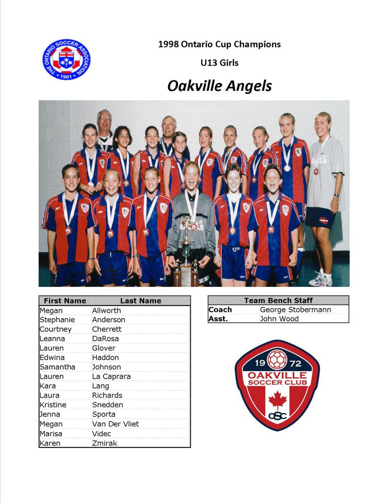 U13 Girls Gallery Photos Ontario Soccer