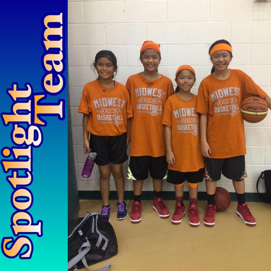 Cottage Grove 3 On 3 Basketball League