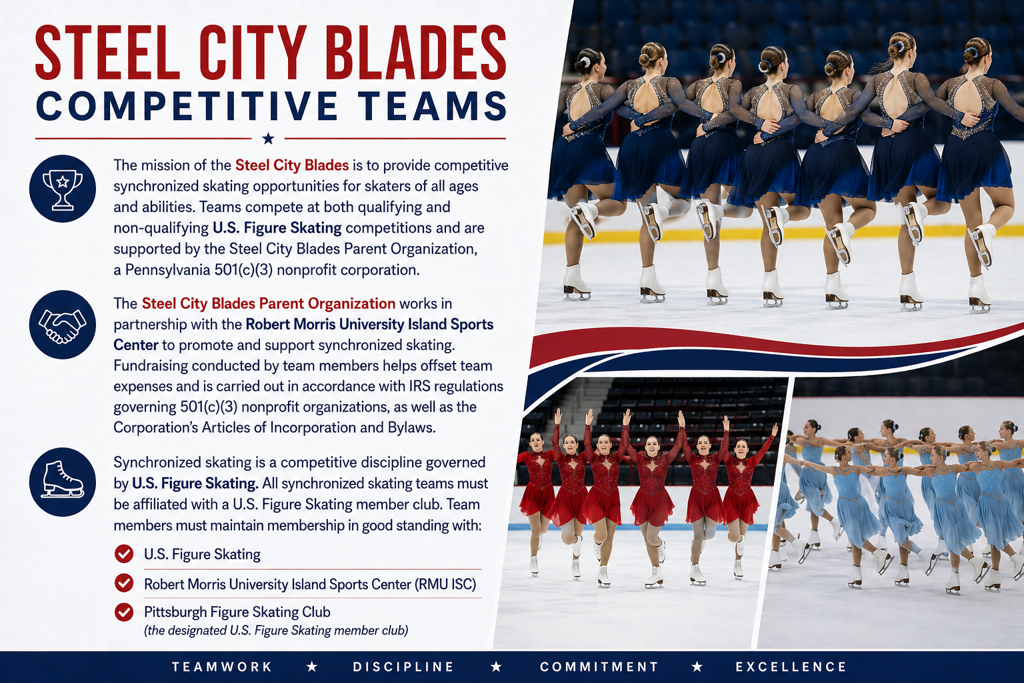 Steel City Blades Synchronized Skating