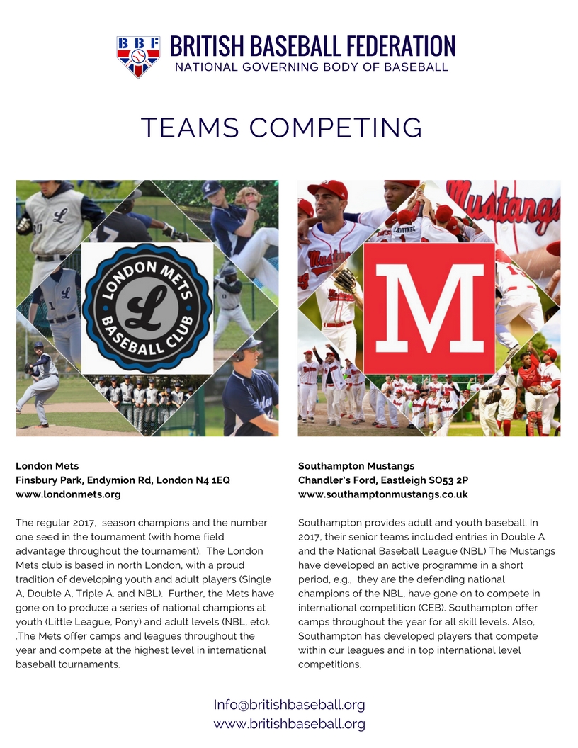 BBF National Baseball League Championship 2017 Guide