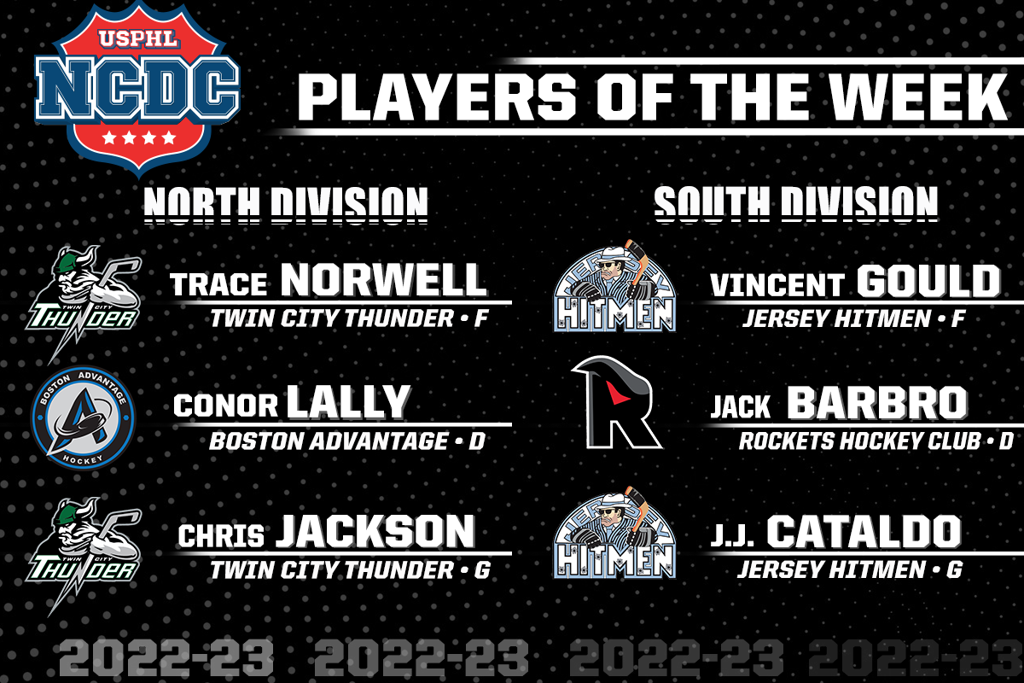 USPHL NCDC Players of the Week