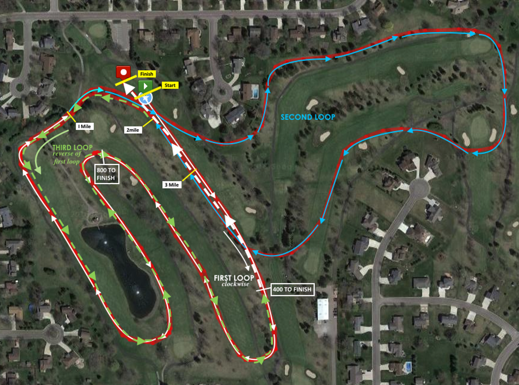 Course Map 