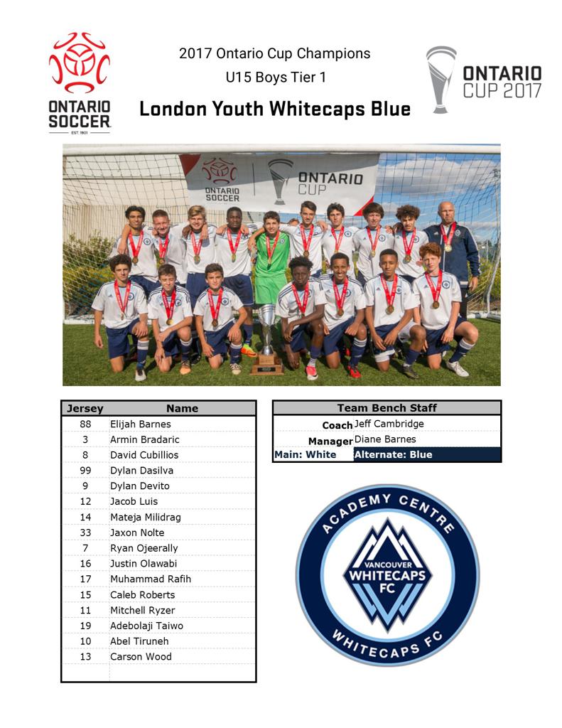 U15 Boys Tier 1 Gallery | Photos | Ontario Soccer