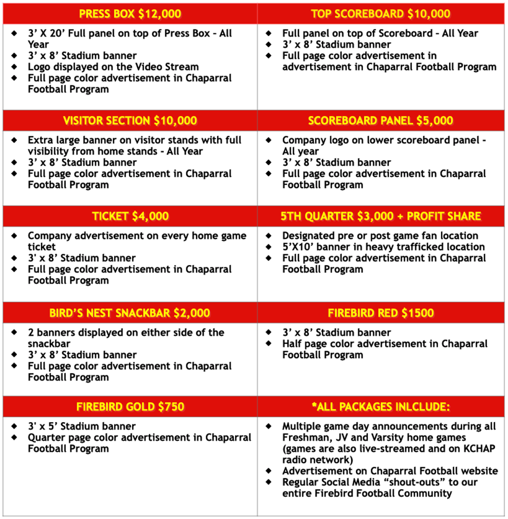 20192020 Corporate Sponsorship Levels