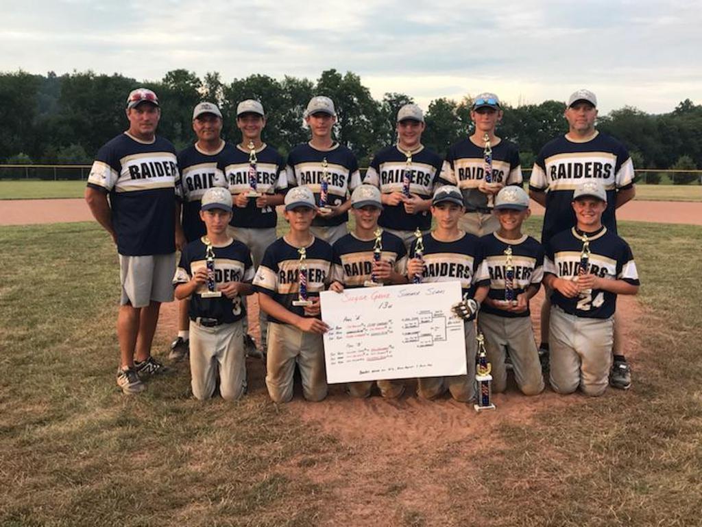 NCS Raiders 14U 2019