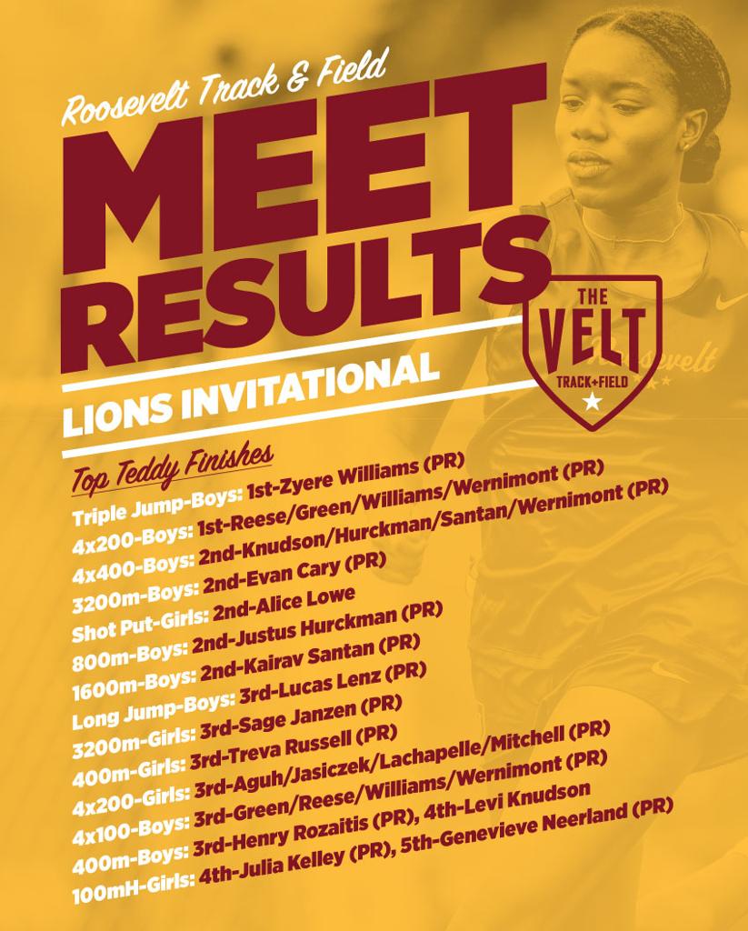 Graphic: Roosevelt Track & Field Meet Results-Lions Invitational