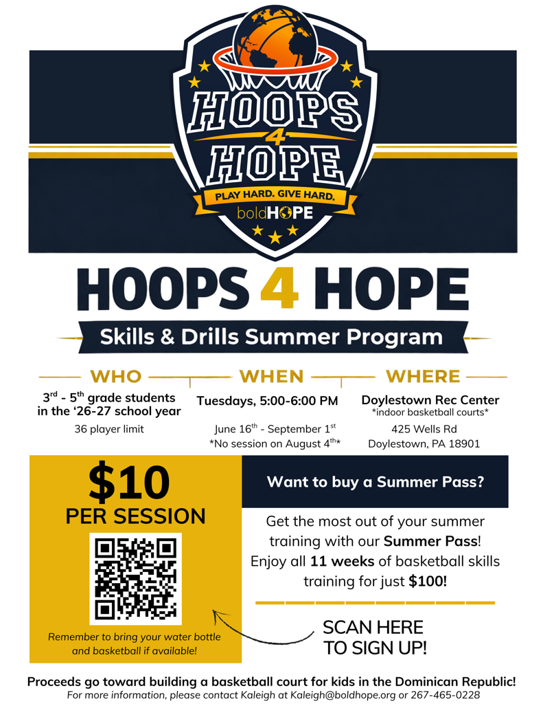 Skills and Drills