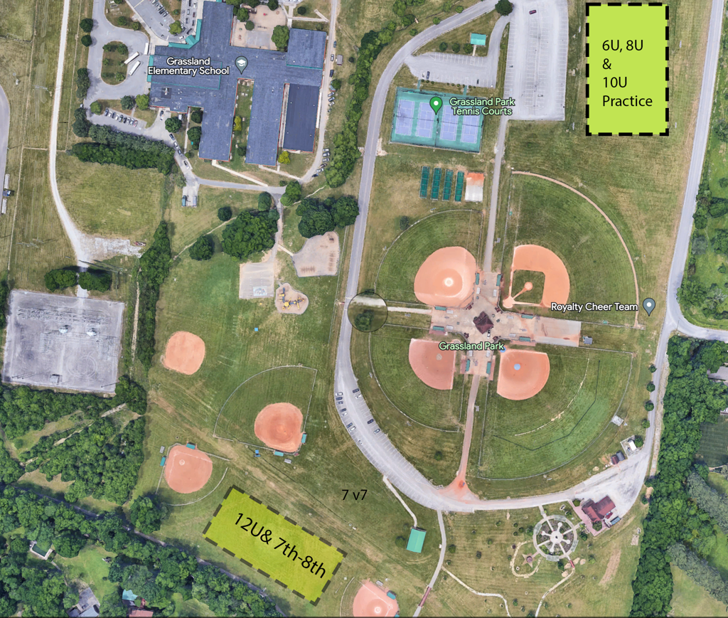 Locations at Grassland Park