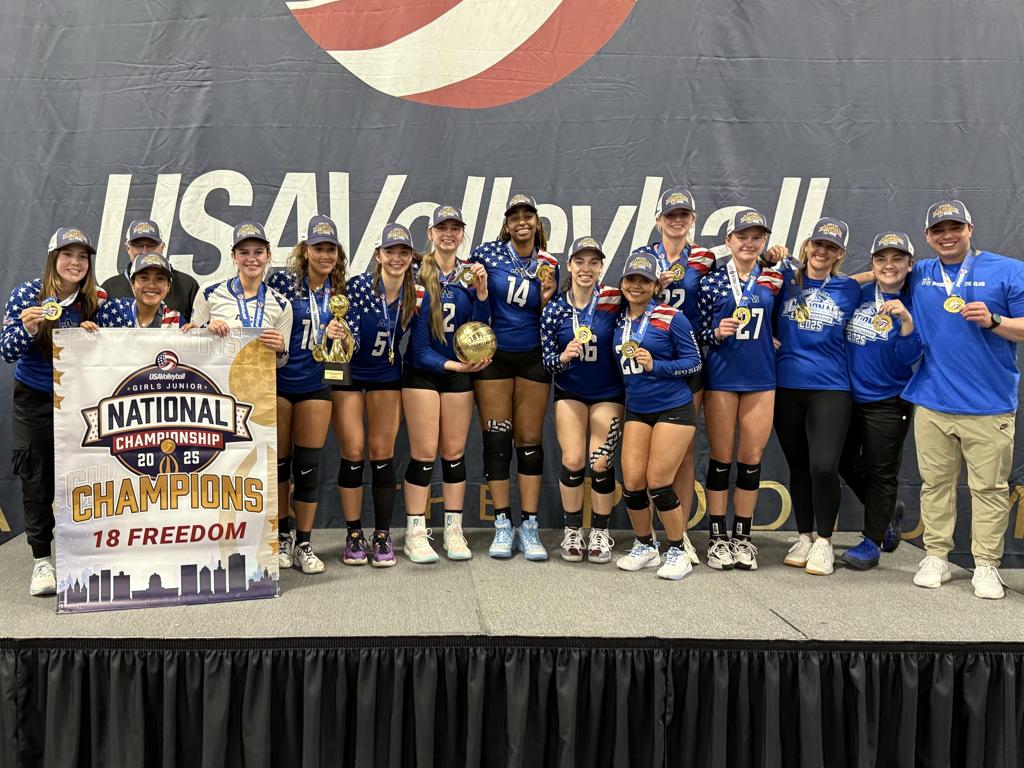 Usav Roster And Line Up AAC News