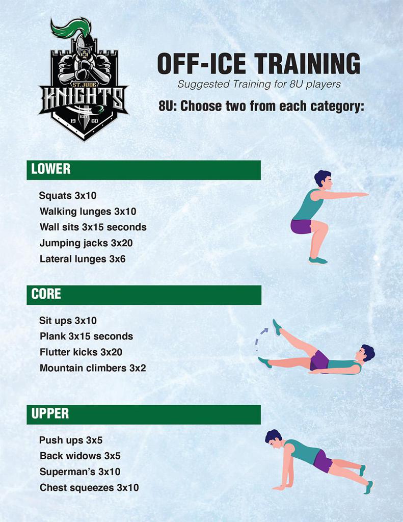 Off Ice Training