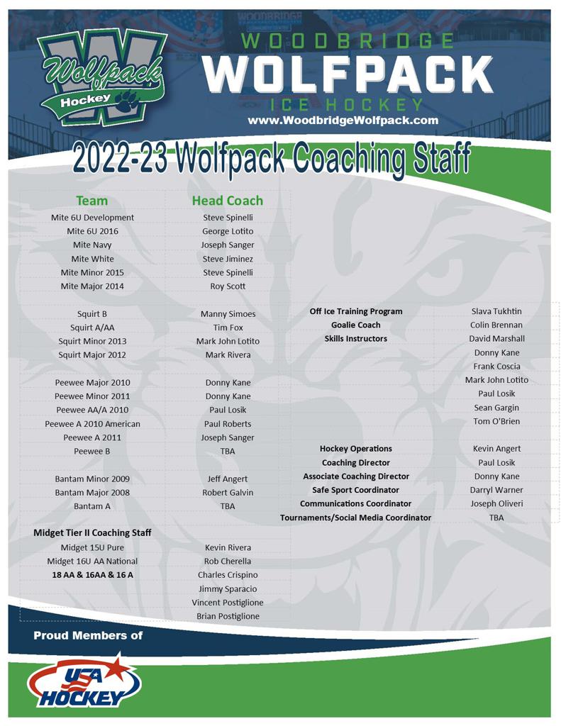 wolfpack-ice-hockey-announces-2022-2023-coaching-staff