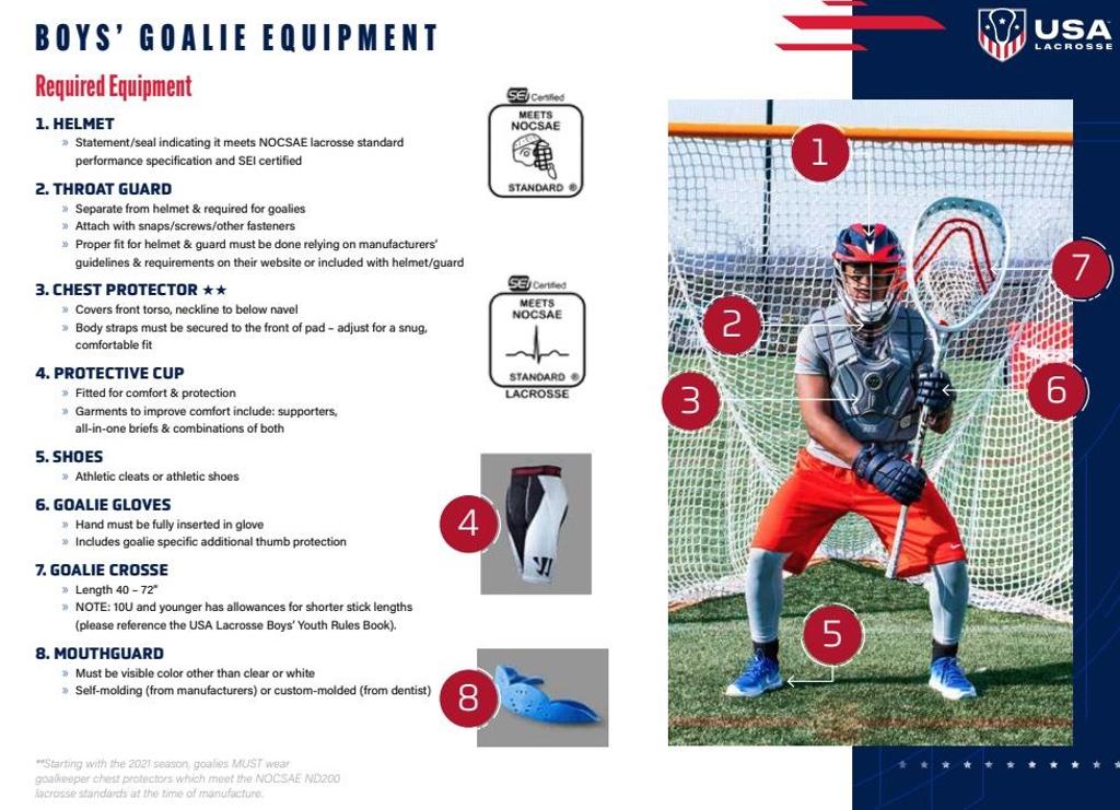 Boys Goalie Equipment