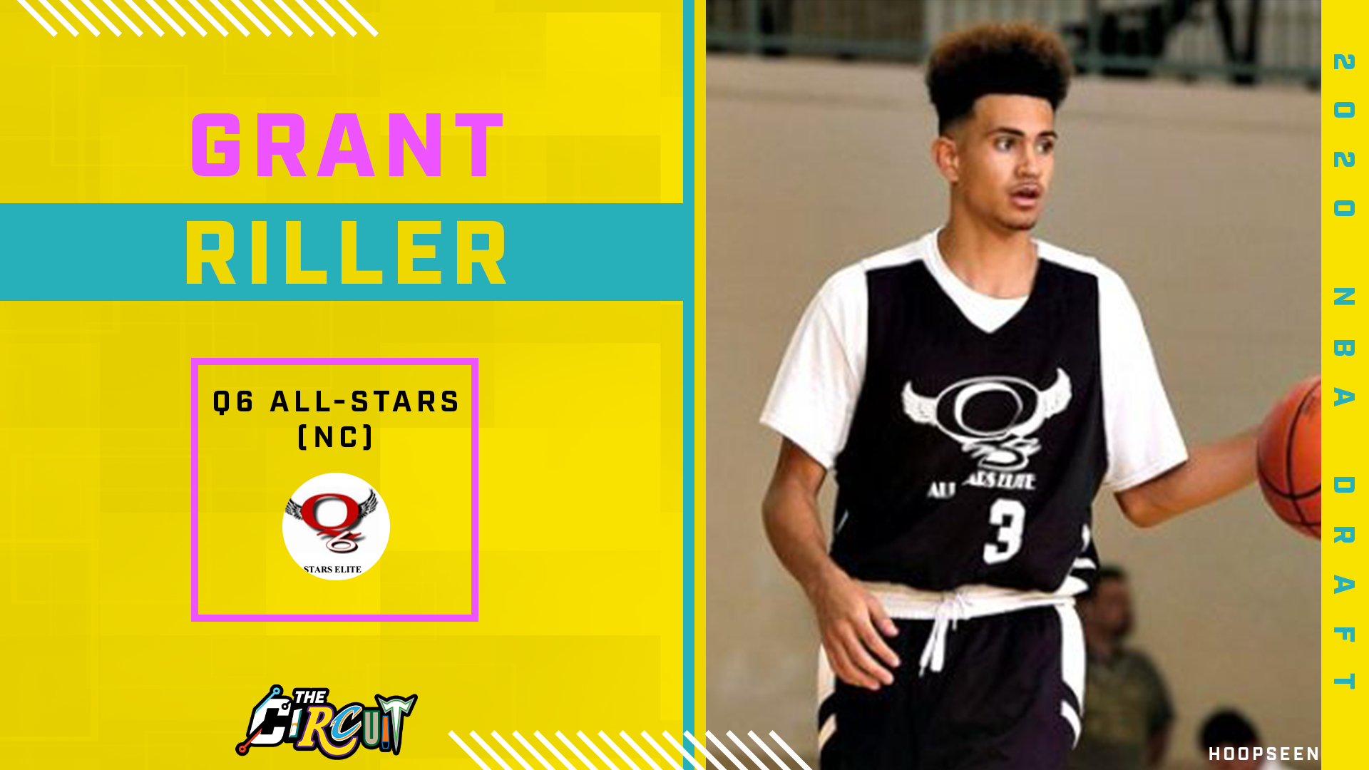 2020 NBA Draft: Circuit Alumni Tracker