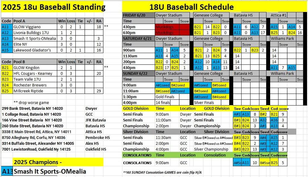 18u Baseball