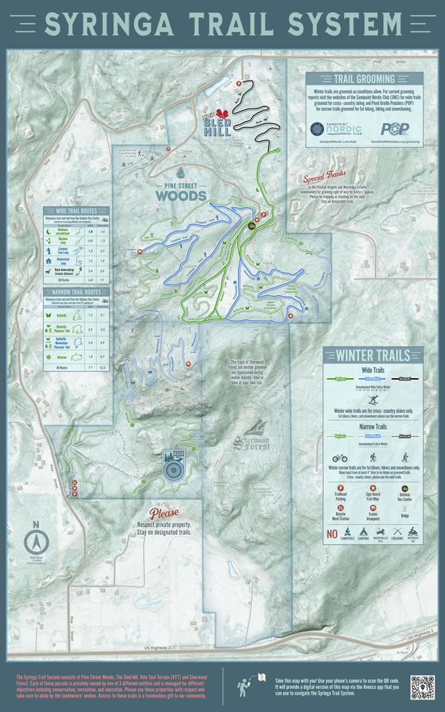 Trail Map